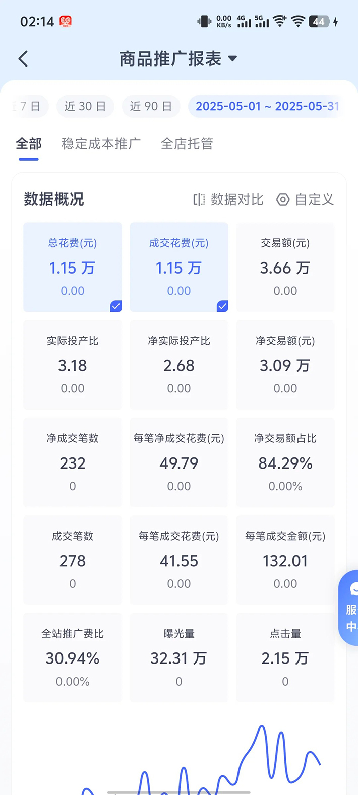 b6c966209aefddb-1