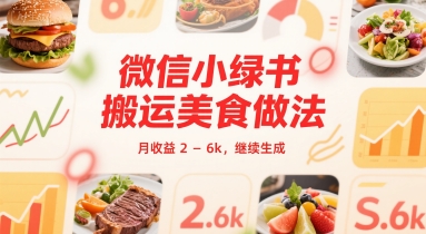 微信小绿书搬运美食做法 月收益 2-6k-飞哥项目网