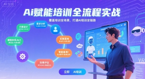 AI赋能培训全流程实站，覆盖培训全场景，打通 Al培训全链路-飞哥项目网