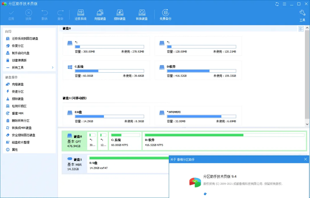 分区助手技术员版 v10.8.2 发布，无损分区与系统迁移一体化方案-飞哥项目网