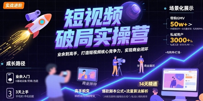 短视频破局实操营，业余到高手，打造短视频核心竞争力，实现商业闭环-飞哥项目网