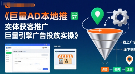 巨量AD本地推实体获客推广，巨量引擎广告投放实操-飞哥项目网