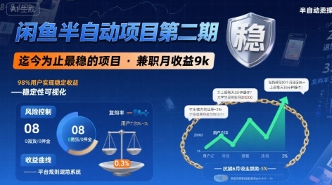 闲鱼半自动项目第二期，可能是迄今为止最稳的项目，兼职月收益9k-飞哥项目网