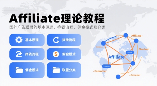 Affiliate理论教程，国外广告联盟的基本原理、挣钱流程、佣金模式及分类-飞哥项目网